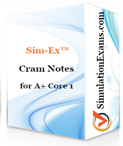 A+ cram notes BoxShot