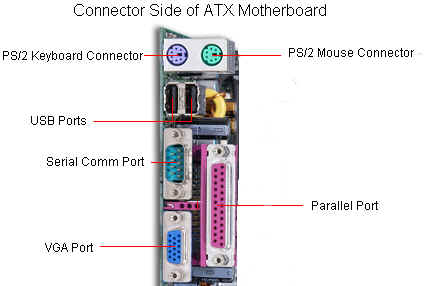 computer hardware