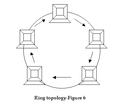 aplus tutorial images