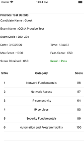 Grade Screen with category wise scoring