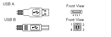 aplus tutorial images