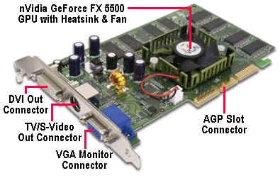 aplus tutorial images