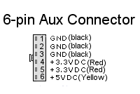 aplus tutorial images