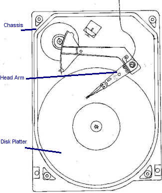 aplus tutorial images