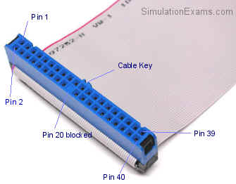 aplus tutorial images