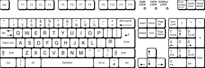 aplus tutorial images