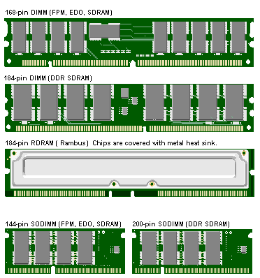 aplus tutorial images