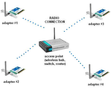 aplus tutorial images