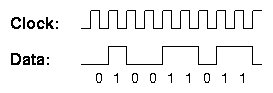 ccna tutorial images