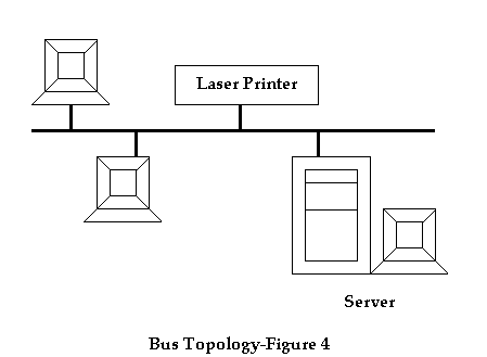 aplus tutorial images