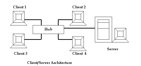 aplus tutorial images