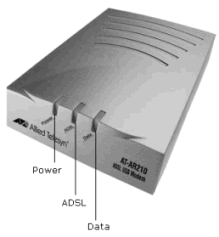 aplus tutorial images