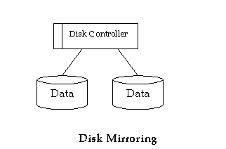 aplus tutorial images