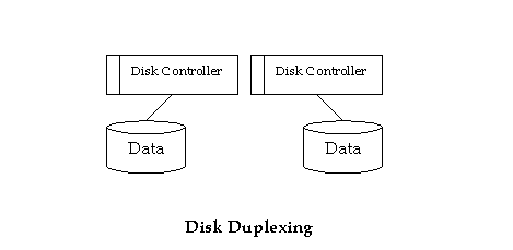 aplus tutorial images