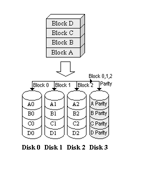 aplus tutorial images