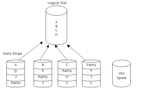 aplus tutorial images