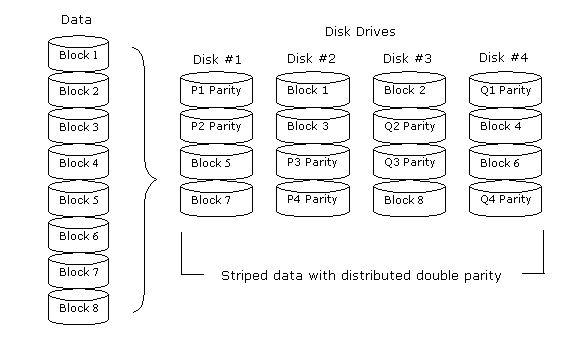 aplus tutorial images