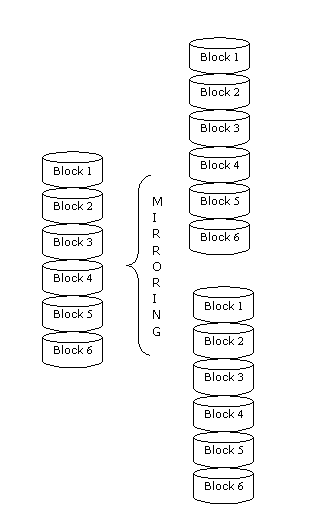 aplus tutorial images