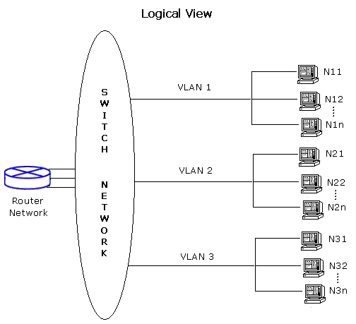 aplus tutorial images